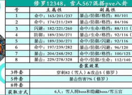 血风八卦,揭秘神秘门派背后的传奇故事